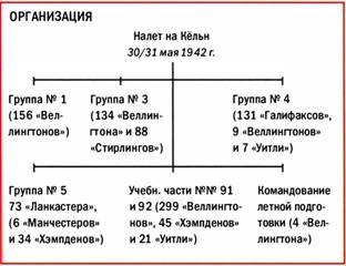Бомбардировщики союзников 1939-1945. Справочник-определитель самолетов Бомбардировщики союзников 1939-1945. Справочник-определитель самолетов