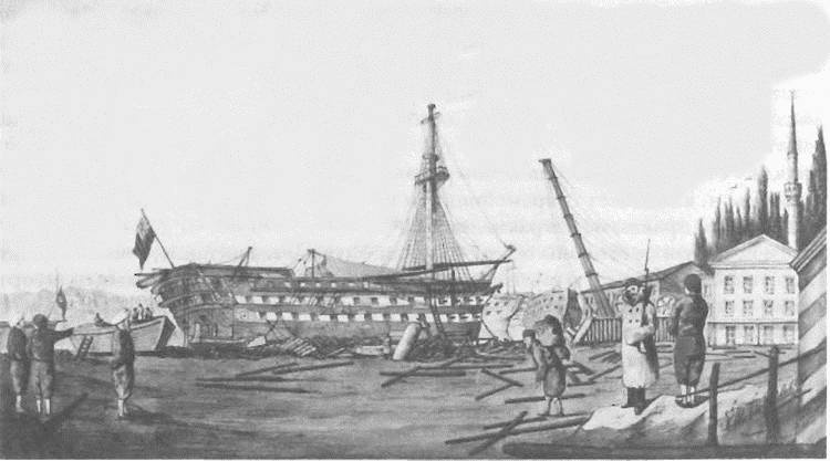 Крымская кампания 1854-1856 гг. Восточной войны 1853-1856 гг. Часть 3. Противостояние Крымская кампания 1854-1856 гг. Восточной войны 1853-1856 гг. Часть 3. Противостояние