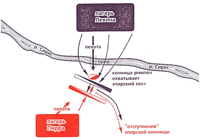 Войны античного мира. Походы Пирра Войны античного мира. Походы Пирра