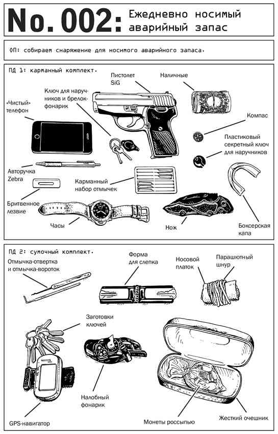 Выживание по методике спецслужб. 100 ключевых навыков Выживание по методике спецслужб. 100 ключевых навыков