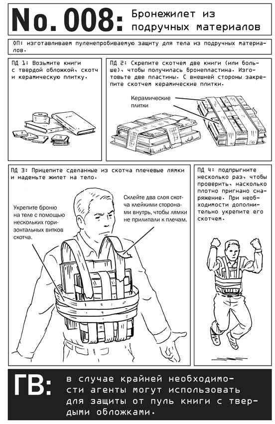 Выживание по методике спецслужб. 100 ключевых навыков Выживание по методике спецслужб. 100 ключевых навыков