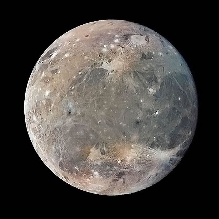 Солнечная система Солнечная система