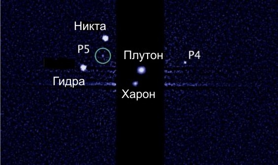 Солнечная система Солнечная система