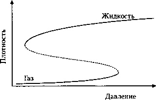 Критическая масса. Как одни явления порождают другие Критическая масса. Как одни явления порождают другие