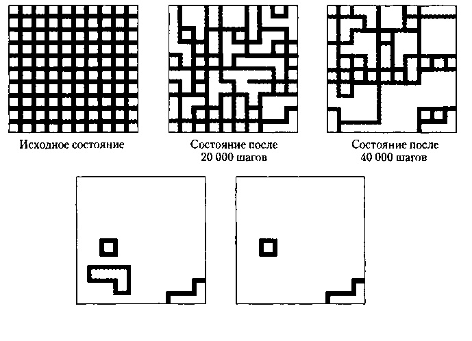 Критическая масса. Как одни явления порождают другие Критическая масса. Как одни явления порождают другие