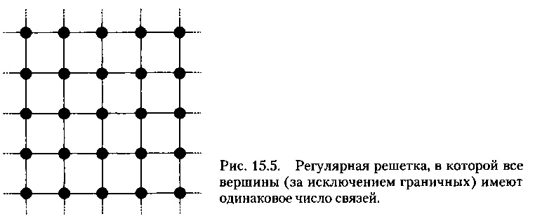 Критическая масса. Как одни явления порождают другие Критическая масса. Как одни явления порождают другие