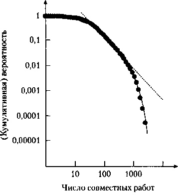 Критическая масса. Как одни явления порождают другие Критическая масса. Как одни явления порождают другие