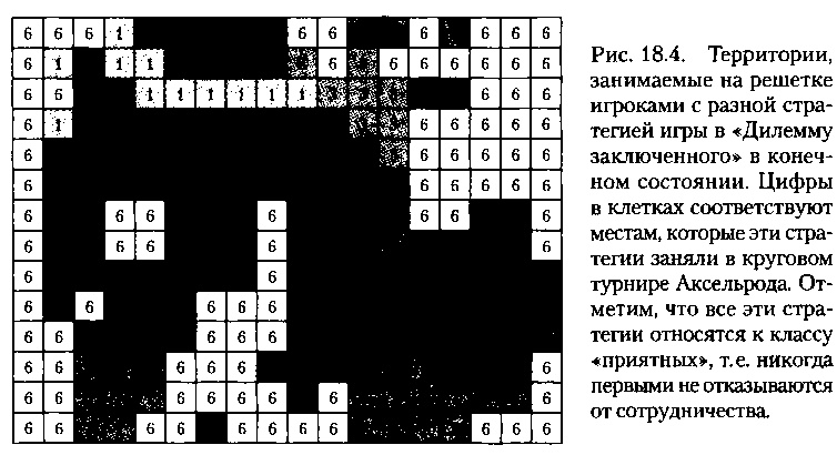 Критическая масса. Как одни явления порождают другие Критическая масса. Как одни явления порождают другие