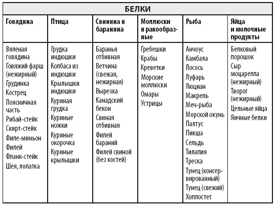 Мужчина: версия 2.0 Мужчина: версия 2.0