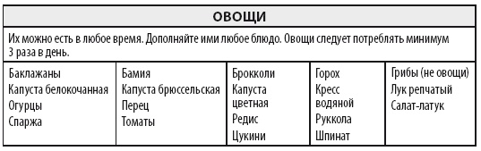 Мужчина: версия 2.0 Мужчина: версия 2.0