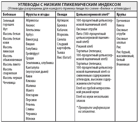 Мужчина: версия 2.0 Мужчина: версия 2.0