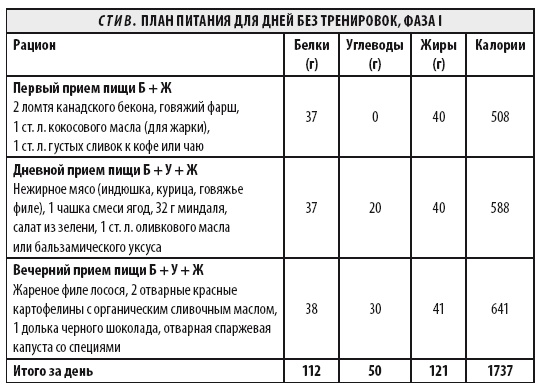 Мужчина: версия 2.0 Мужчина: версия 2.0