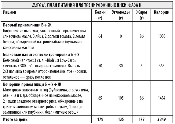 Мужчина: версия 2.0 Мужчина: версия 2.0