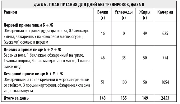 Мужчина: версия 2.0 Мужчина: версия 2.0