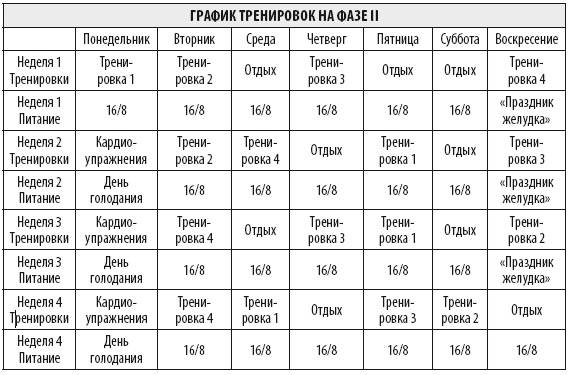 Мужчина: версия 2.0 Мужчина: версия 2.0