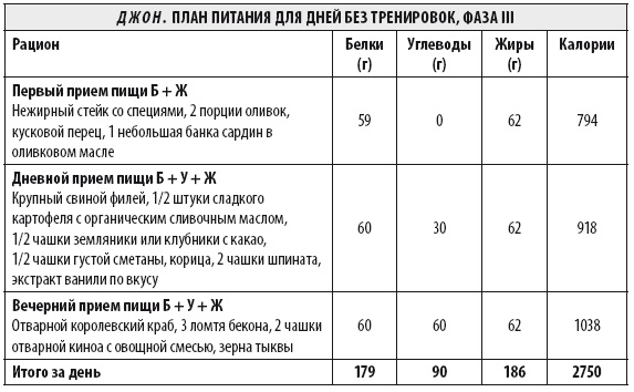 Мужчина: версия 2.0 Мужчина: версия 2.0