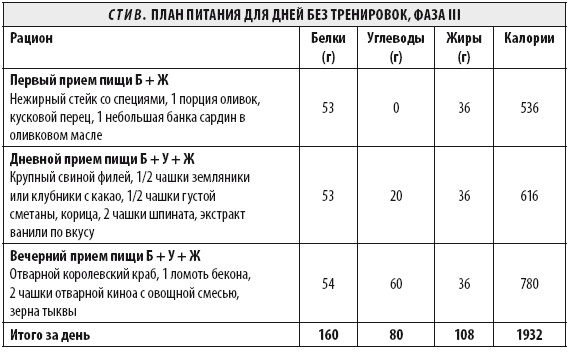 Мужчина: версия 2.0 Мужчина: версия 2.0