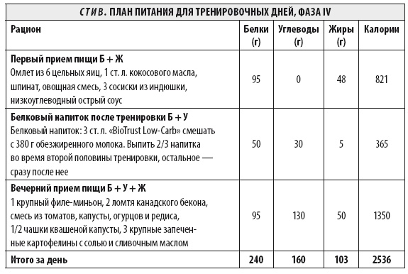 Мужчина: версия 2.0 Мужчина: версия 2.0