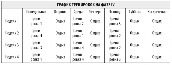 Мужчина: версия 2.0