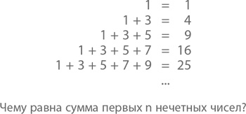 Магия математики. Как найти x и зачем это нужно Магия математики. Как найти x и зачем это нужно