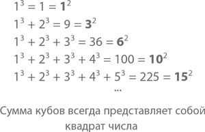 Магия математики. Как найти x и зачем это нужно Магия математики. Как найти x и зачем это нужно