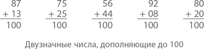 Магия математики. Как найти x и зачем это нужно Магия математики. Как найти x и зачем это нужно