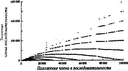 Алекс в стране чисел. Необычайное путешествие в волшебный мир математики Алекс в стране чисел. Необычайное путешествие в волшебный мир математики