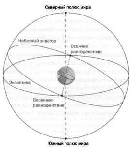 Журнал "Наука. Величайшие теории" №2. Самая притягательная сила природы. Ньютон. Закон всемирного тяготения Журнал "Наука. Величайшие теории" №2. Самая притягательная сила природы. Ньютон. Закон всемирного тяготения