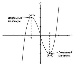 Журнал "Наука. Величайшие теории" №2. Самая притягательная сила природы. Ньютон. Закон всемирного тяготения Журнал "Наука. Величайшие теории" №2. Самая притягательная сила природы. Ньютон. Закон всемирного тяготения