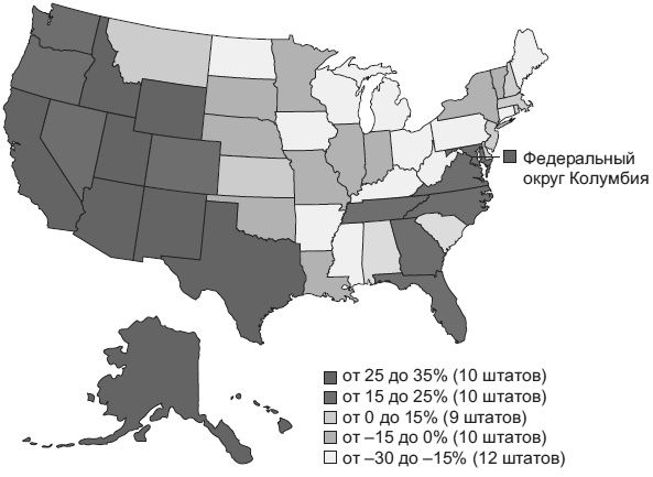 Психология подросткового и юношеского возраста Психология подросткового и юношеского возраста