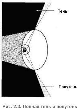 Структура реальности. Наука параллельных вселенных Структура реальности. Наука параллельных вселенных