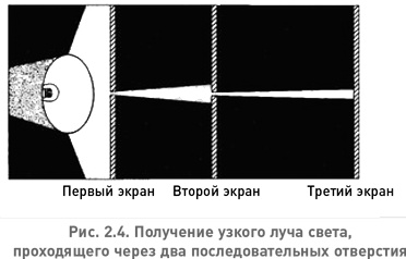 Структура реальности. Наука параллельных вселенных Структура реальности. Наука параллельных вселенных