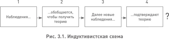 Структура реальности. Наука параллельных вселенных Структура реальности. Наука параллельных вселенных