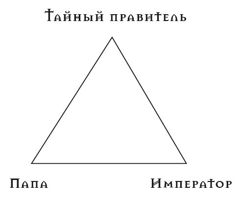 Тайный идеал тамплиеров Тайный идеал тамплиеров
