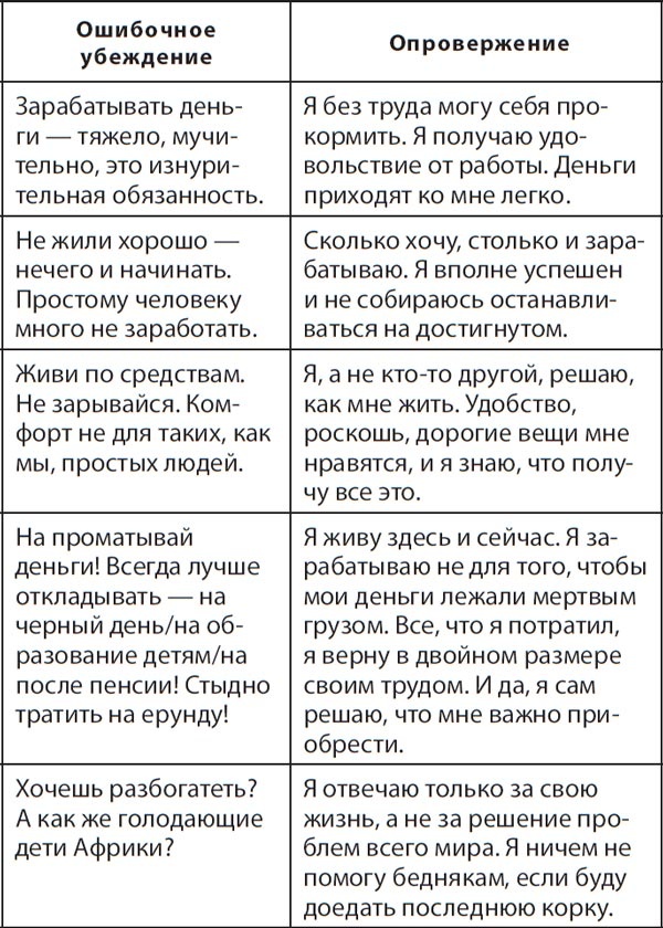 Про деньги, которые не у всех есть Про деньги, которые не у всех есть