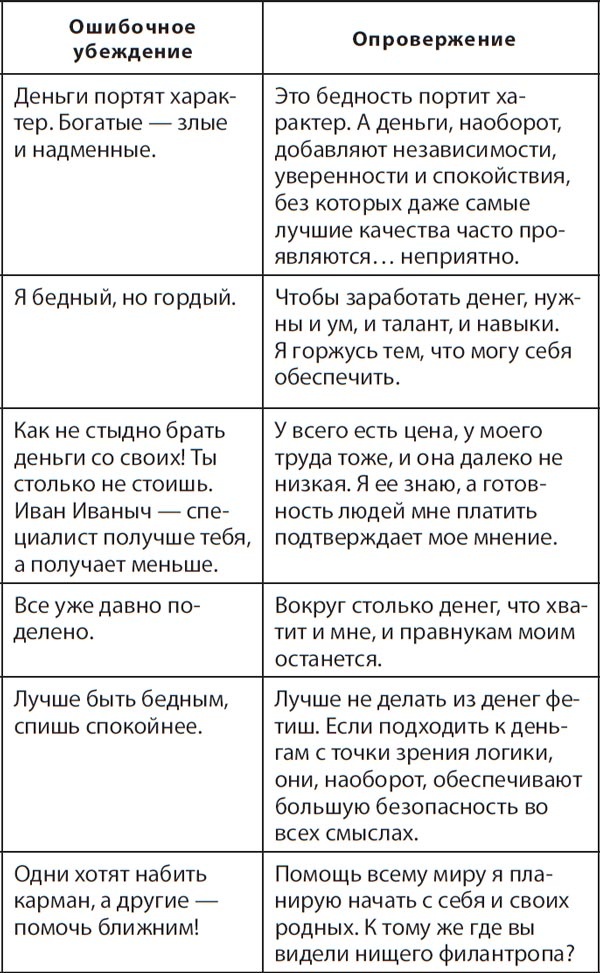 Про деньги, которые не у всех есть Про деньги, которые не у всех есть