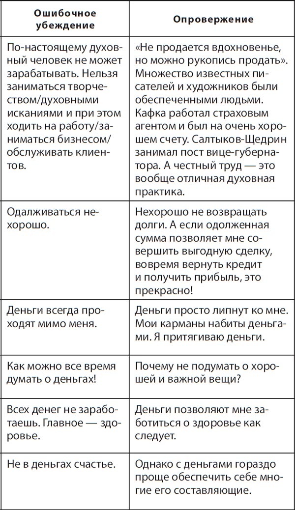 Про деньги, которые не у всех есть Про деньги, которые не у всех есть