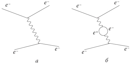 Почему Е=mc?? И почему это должно нас волновать Почему Е=mc?? И почему это должно нас волновать