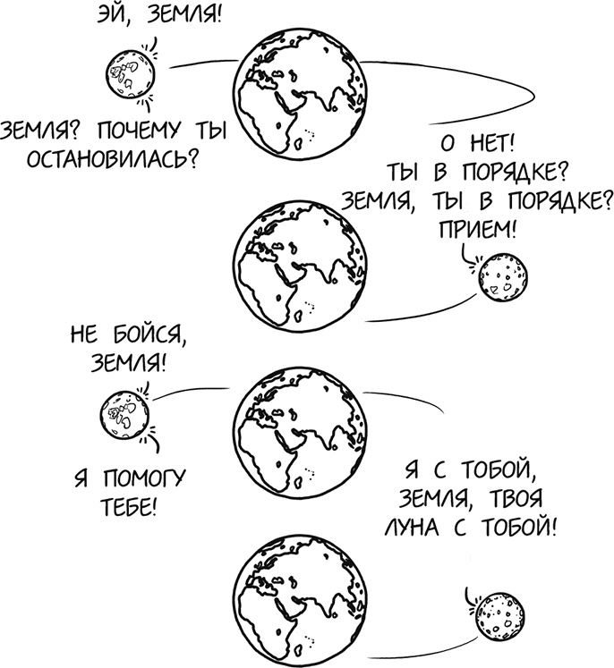 А что, если?.. Научные ответы на абсурдные гипотетические вопросы А что, если?.. Научные ответы на абсурдные гипотетические вопросы