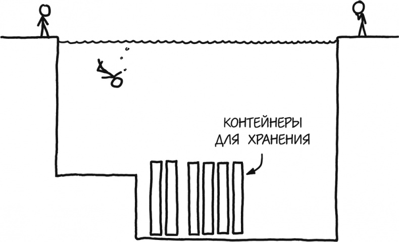 А что, если?.. Научные ответы на абсурдные гипотетические вопросы А что, если?.. Научные ответы на абсурдные гипотетические вопросы