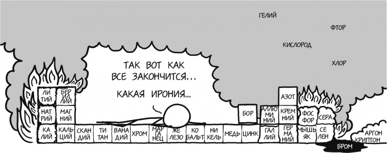 А что, если?.. Научные ответы на абсурдные гипотетические вопросы А что, если?.. Научные ответы на абсурдные гипотетические вопросы