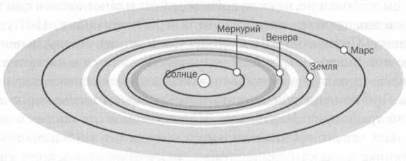 Лаплас. Небесная механика Лаплас. Небесная механика