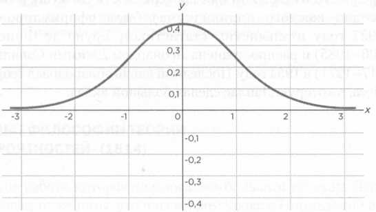 Лаплас. Небесная механика Лаплас. Небесная механика