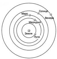 Наука. Величайшие теории. №4. Кеплер. Движение планет. Танцы со звездами Наука. Величайшие теории. №4. Кеплер. Движение планет. Танцы со звездами