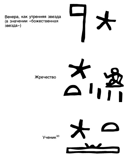 Машина Уриила Машина Уриила