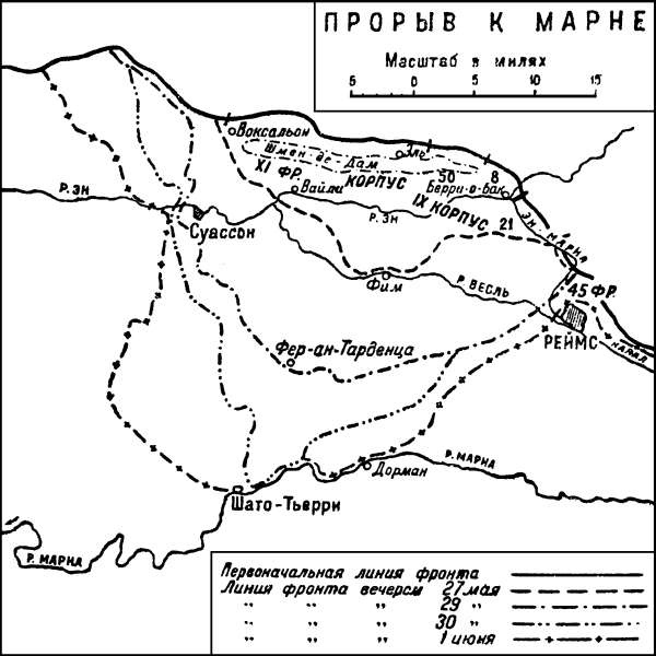 Правда о Первой Мировой войне Правда о Первой Мировой войне