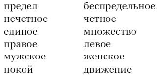 Был ли Бог математиком? Галопом по божественной Вселенной с калькулятором, штангенциркулем и таблицами Брадиса Был ли Бог математиком? Галопом по божественной Вселенной с калькулятором, штангенциркулем и таблицами Брадиса