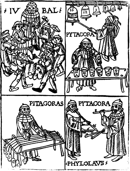 Число Бога. Золотое сечение – формула мироздания Число Бога. Золотое сечение – формула мироздания