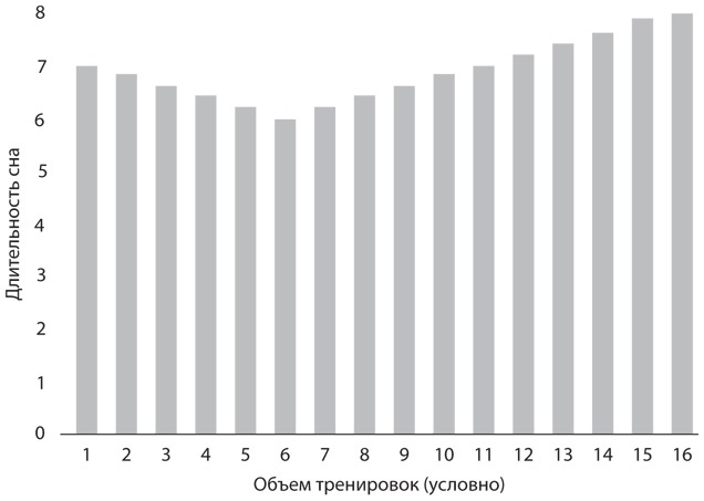 Бизнесхак на каждый день. Экономьте время, деньги и силы Бизнесхак на каждый день. Экономьте время, деньги и силы