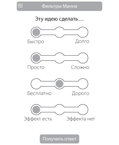 Бизнесхак на каждый день. Экономьте время, деньги и силы Бизнесхак на каждый день. Экономьте время, деньги и силы